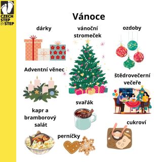 Těšíte se na Vánoce?